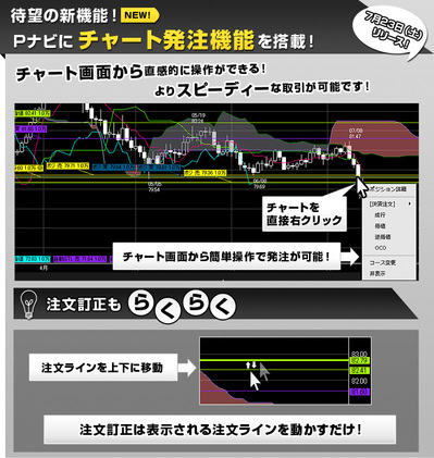 pnavi_chart_img_001.jpg