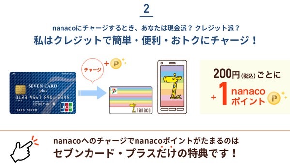 Nanacoチャージでポイントが貯まるクレジットカード セブンカード プラス を作成 初心者の資産運用計画 黒澤ファンド