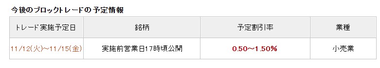 楽天証券のブロックトレードは、その名の通りブロックオファーに近い。第一号は吉野家でした。