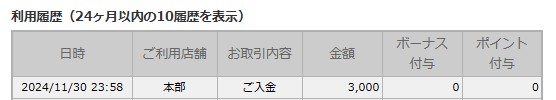 【株主優待】トリドールホールディングス(3397)の優待到着！カードに残高追加！