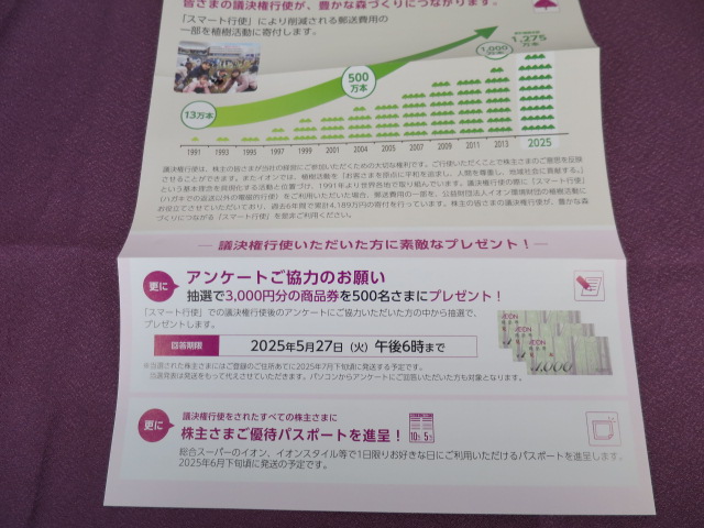 イオン(8267)の議決権スマート行使は3,000円分の商品券のチャンス！