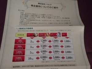 【株主優待】ベルク(9974)の優待案内到着！ギフトカードなどから選択！